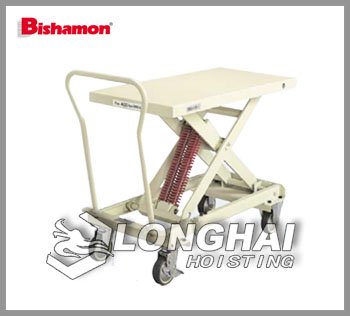 Bishamon移動作業平臺