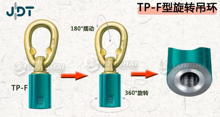 TP-F型旋轉(zhuǎn)吊環(huán) TP-F型旋轉(zhuǎn)吊環(huán)