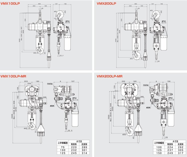 VMX三榮氣動(dòng)葫蘆尺寸圖