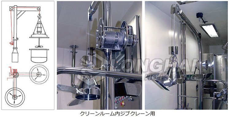 SB不銹鋼手搖絞盤應用圖 SB不銹鋼手搖絞盤應用圖